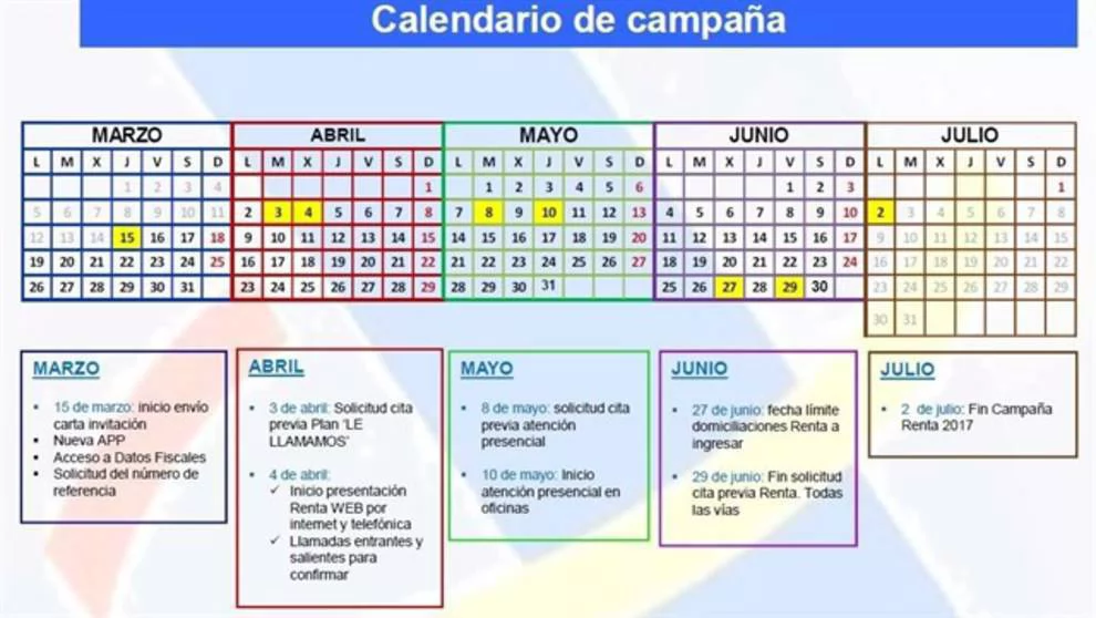 Fechas y novedades para la campaña de la declaración de la renta 2017